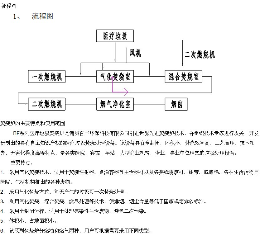 QQ截圖20170518134919.png